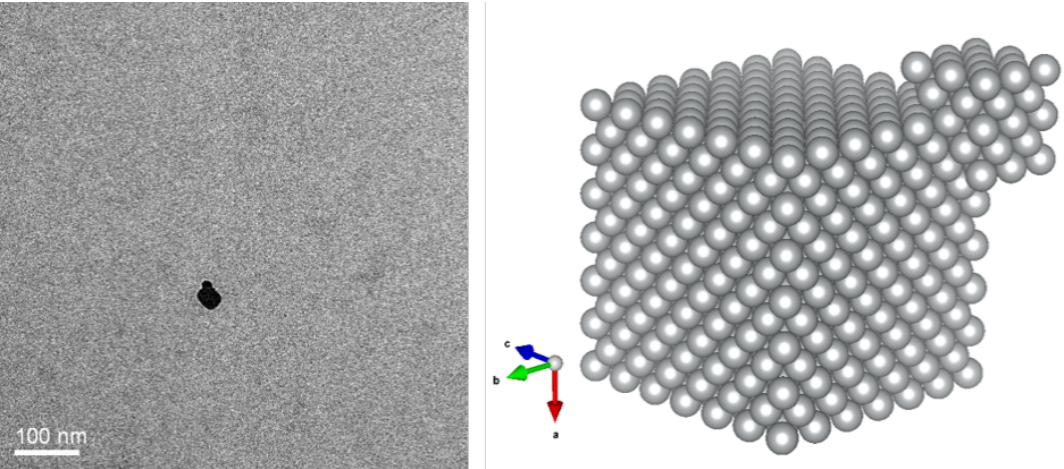 原位液體樣品桿測(cè)試銀顆粒生長(zhǎng)現(xiàn)象 原位液體樣品桿測(cè)試銀顆粒生長(zhǎng)現(xiàn)象