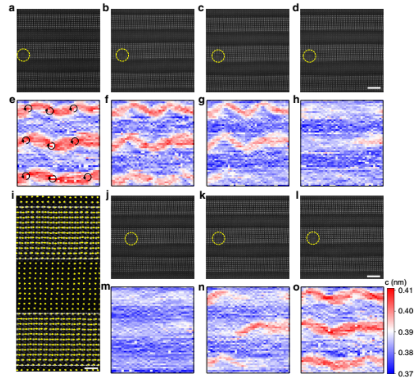 Nature Commun.:物理所揭示原子分辨下的鐵電渦旋疇的原位力學(xué)轉(zhuǎn)變過(guò)程(圖6) 原位TEM研究實(shí)驗(yàn)方法圖6:渦旋疇力學(xué)轉(zhuǎn)變和恢復(fù)過(guò)程的原子分辨照片