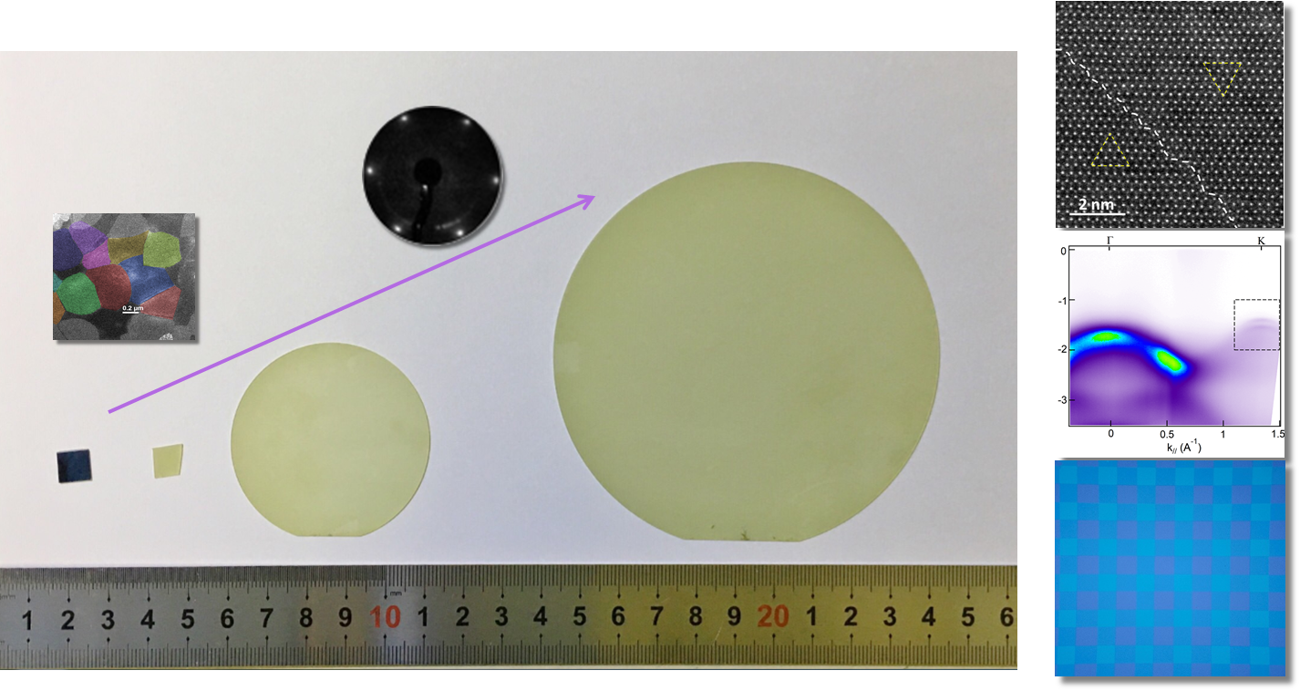 等離子體修飾系統(tǒng)(圖1) 等離子體修飾系統(tǒng)應(yīng)用案例.png