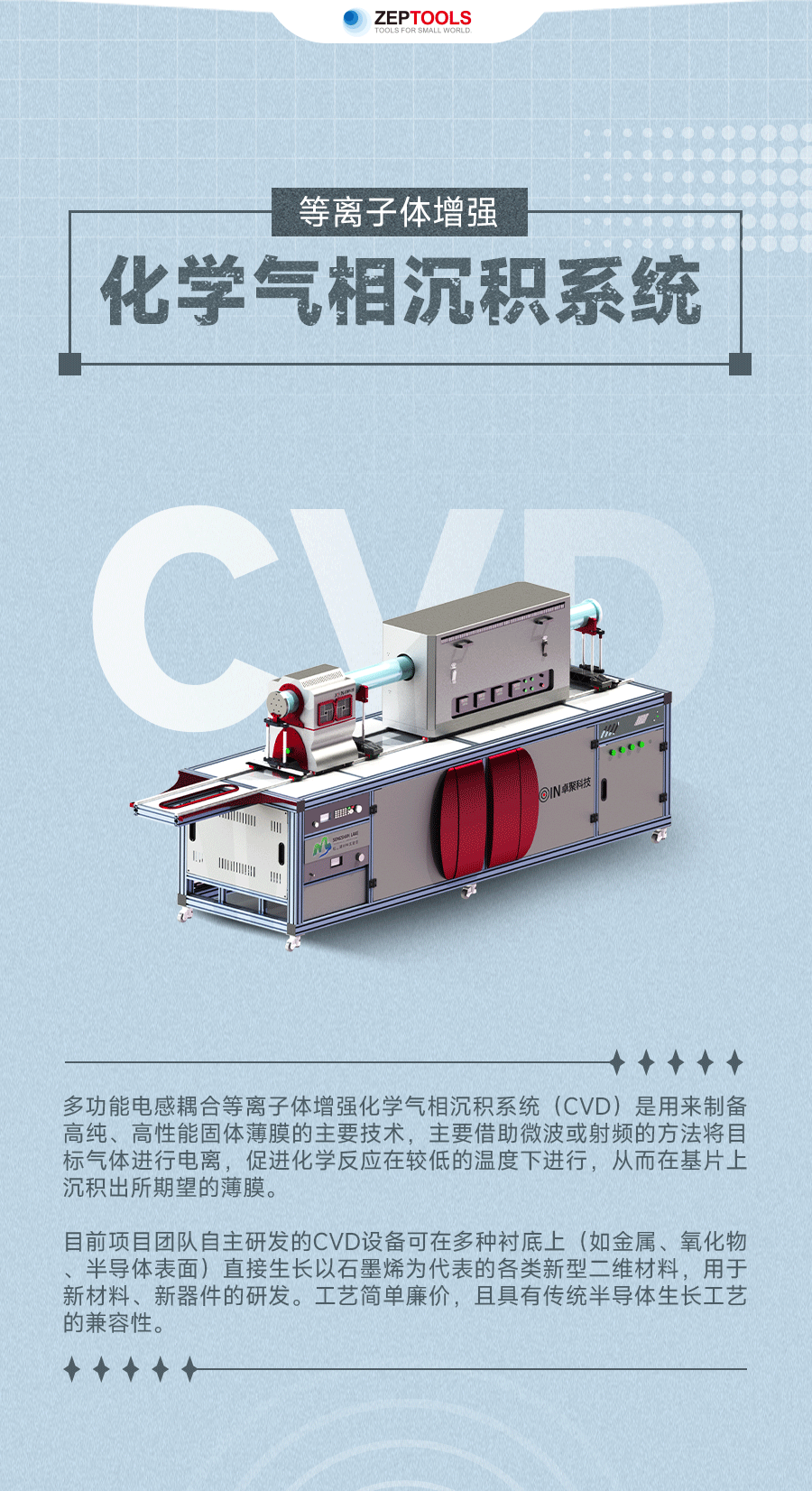 等離子體增強化學氣相沉積系統(tǒng)CVD