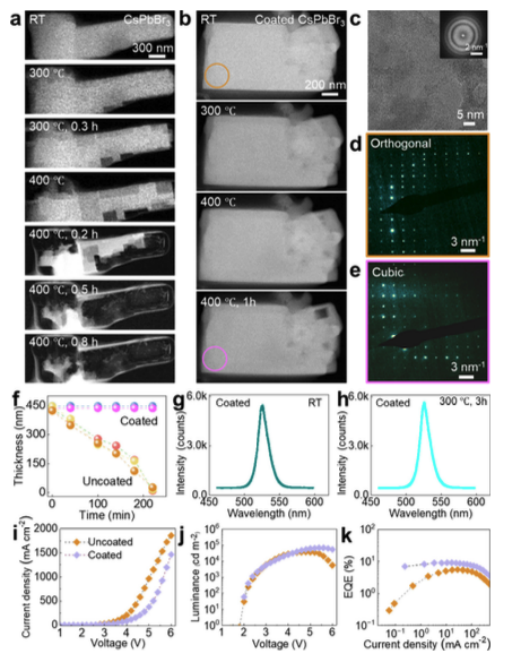 原位加熱芯片桿助力研究鹵化物鈣鈦礦材料CsPbBr3的熱穩(wěn)定性 原位加熱芯片桿助力研究鹵化物鈣鈦礦材料CsPbBr3的熱穩(wěn)定性