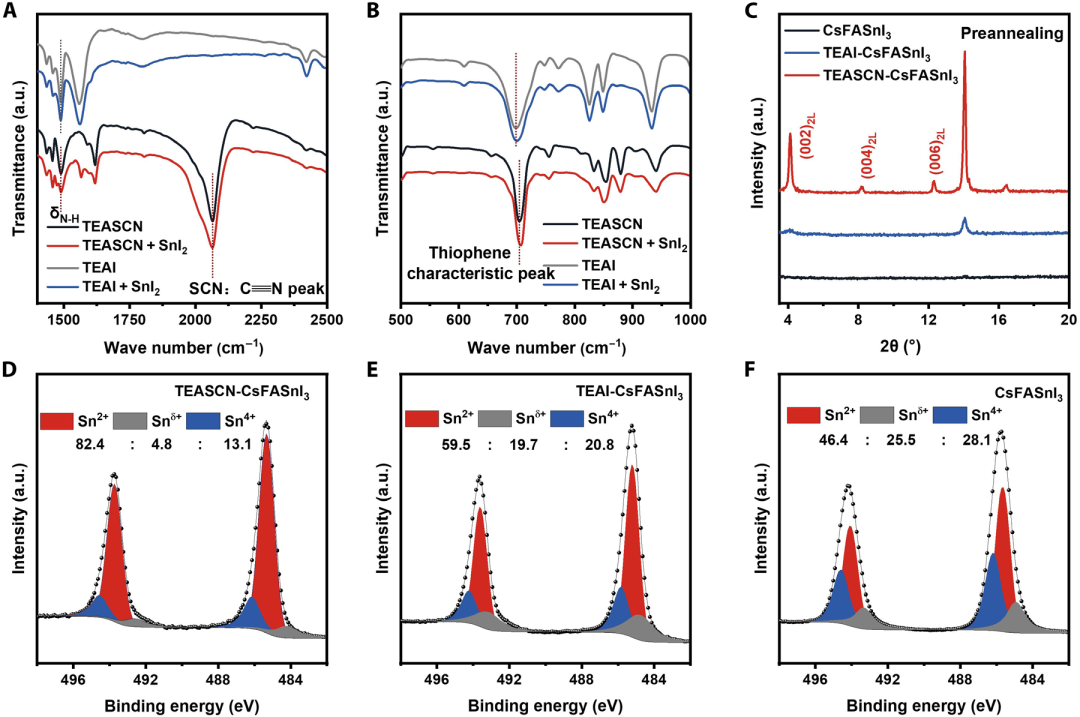 澤攸科技JS系列臺階儀