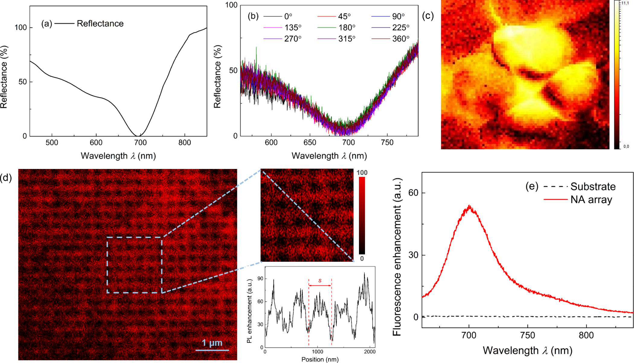 澤攸科技電子束光刻機 澤攸科技電子束光刻機