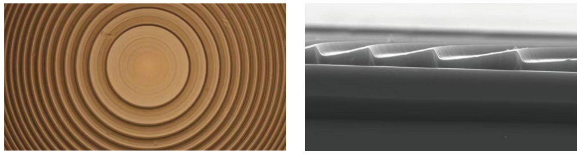 無掩模光刻技術(shù)